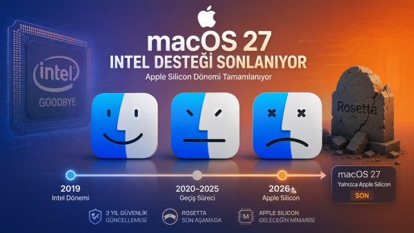 Apple macOS 27 Intel Desteğini Bitiriyor: Rosetta İçin de Yolun Sonu Göründü